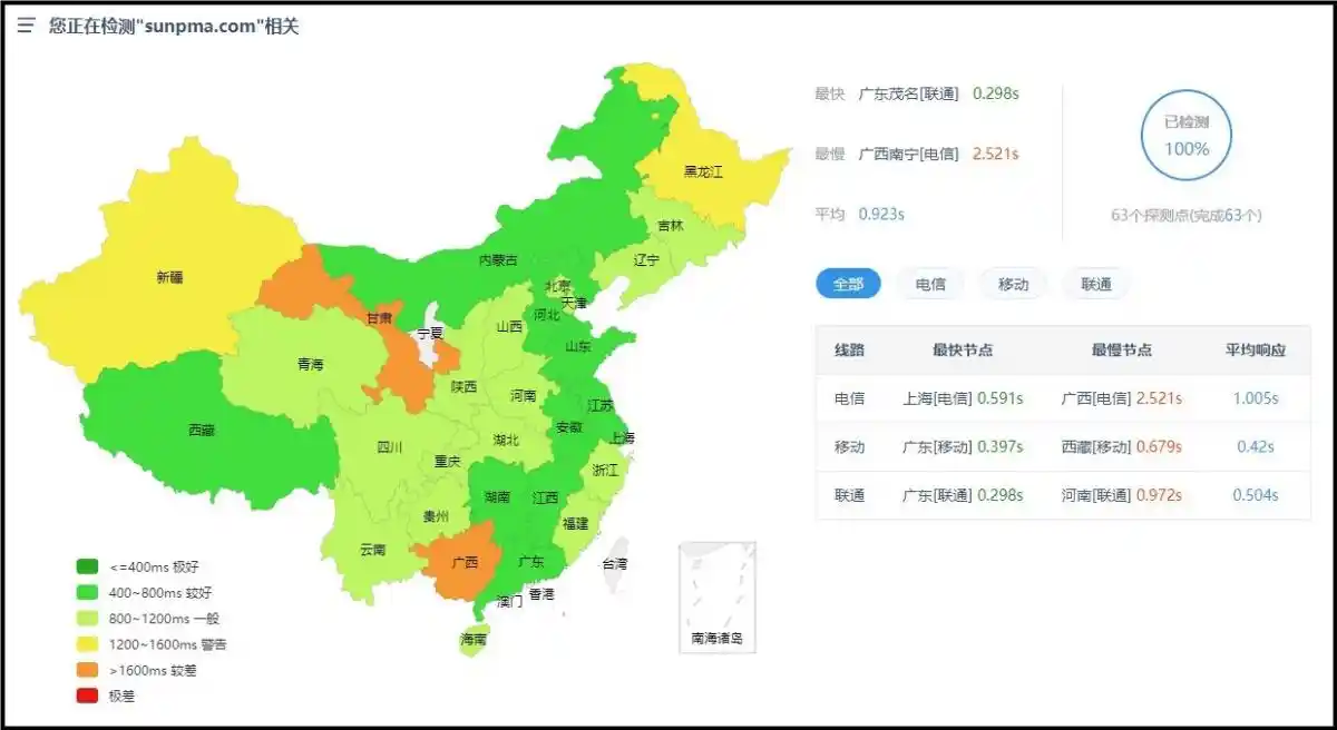请输入图片描述 请输入图片描述