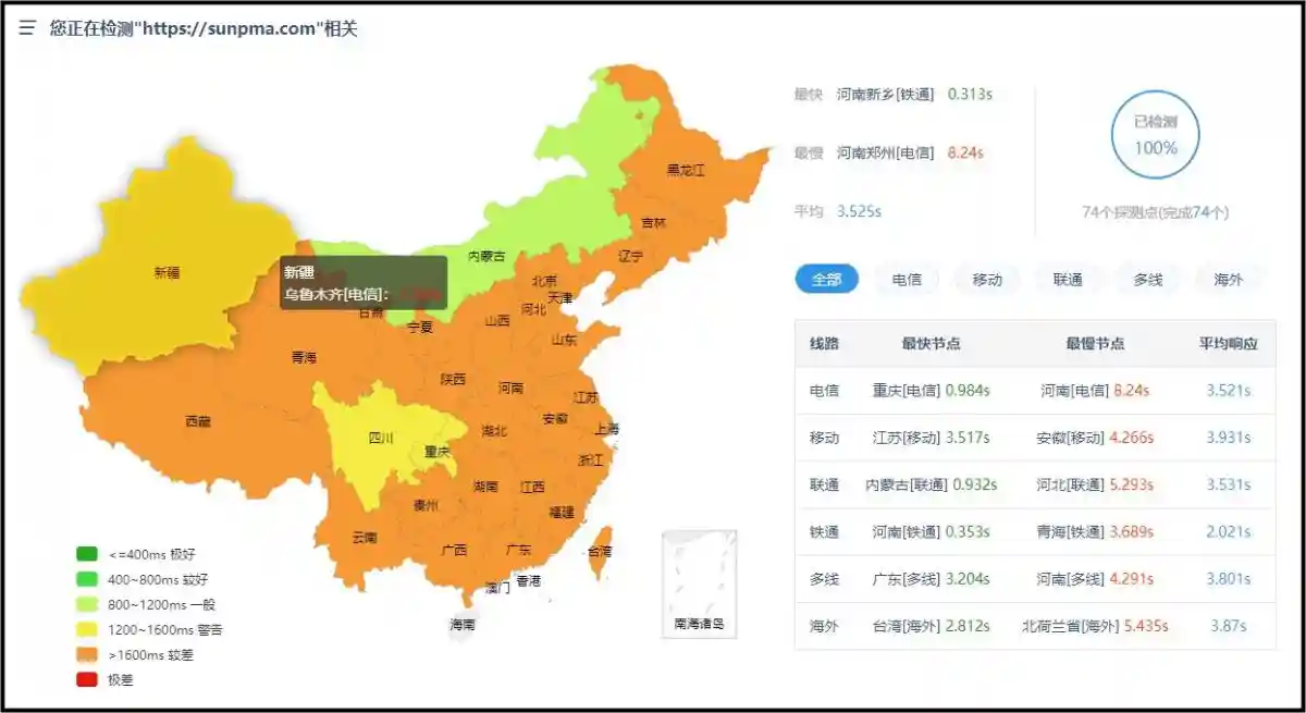 请输入图片描述 请输入图片描述